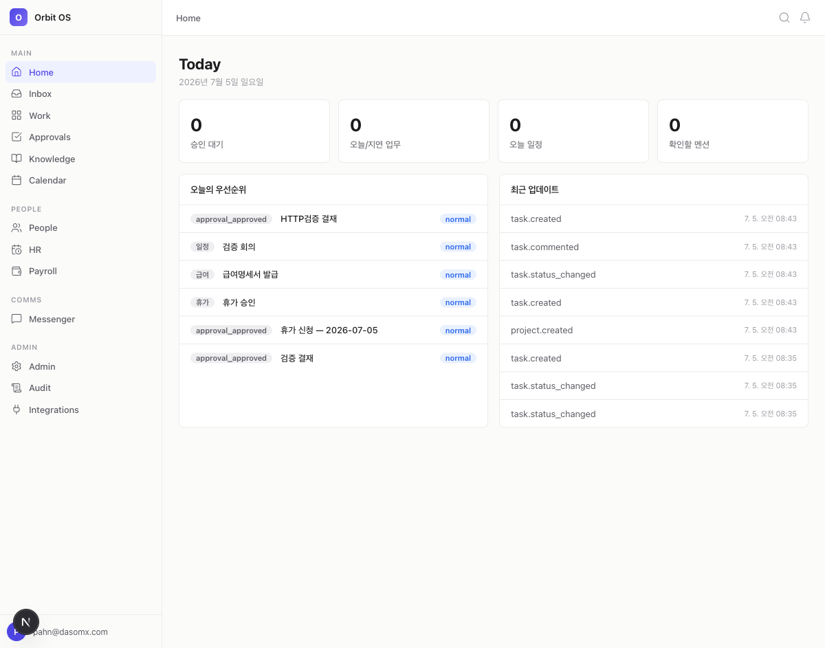 Orbit home dashboard with tasks and updates